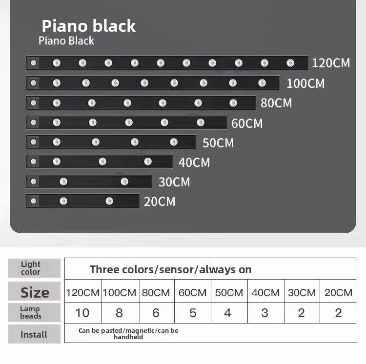 Fazi Gadgets Sensor Light